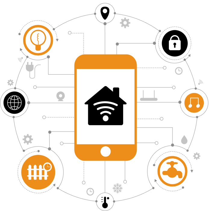 Illustration of digital transformation in real estate