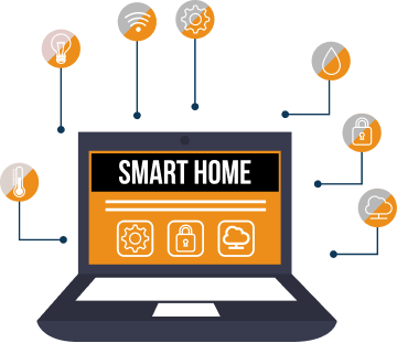 Illustration of successful real estate IT implementation