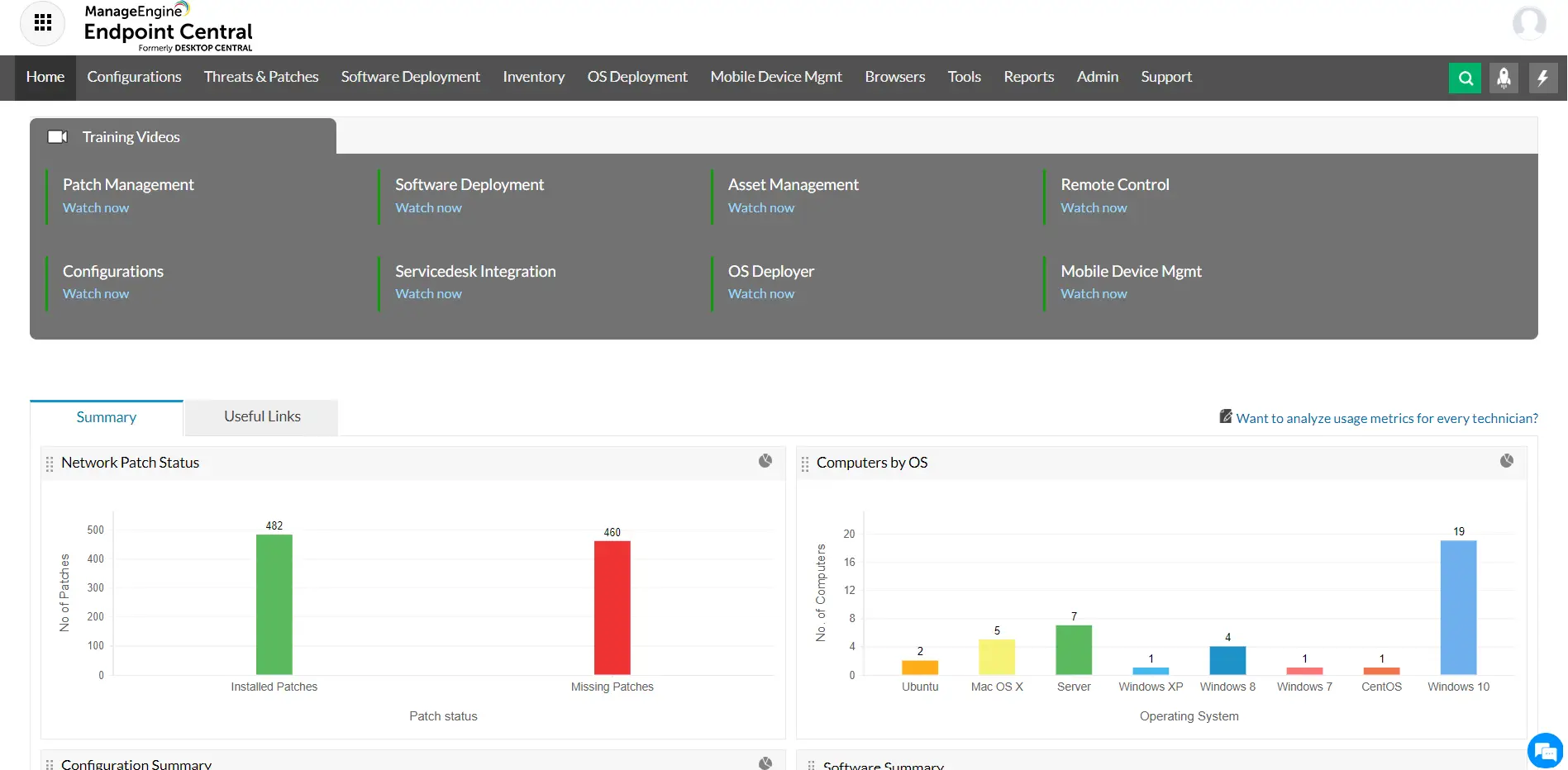 Zoho IT Management dashboard showing monitoring, ticketing, and analytics