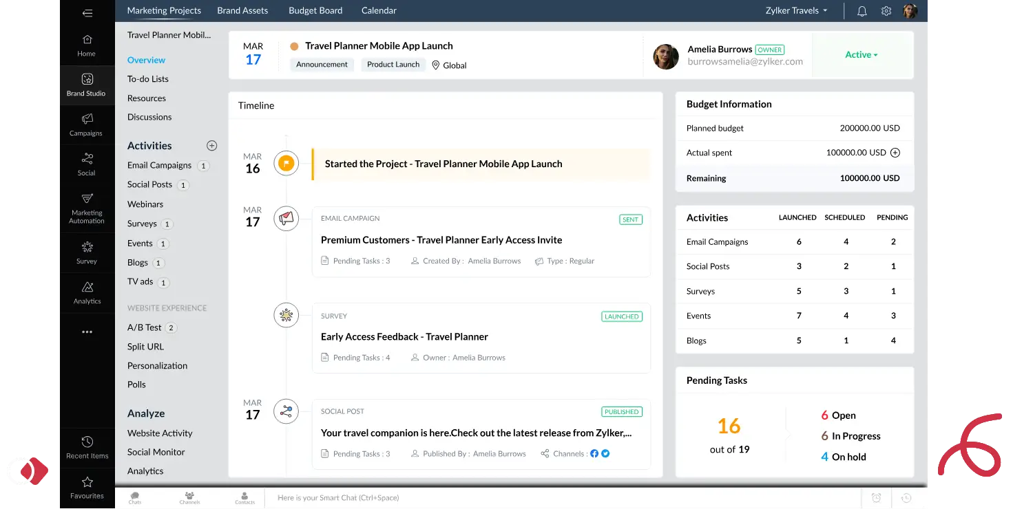 Zoho IT Management dashboard showing monitoring, ticketing, and analytics