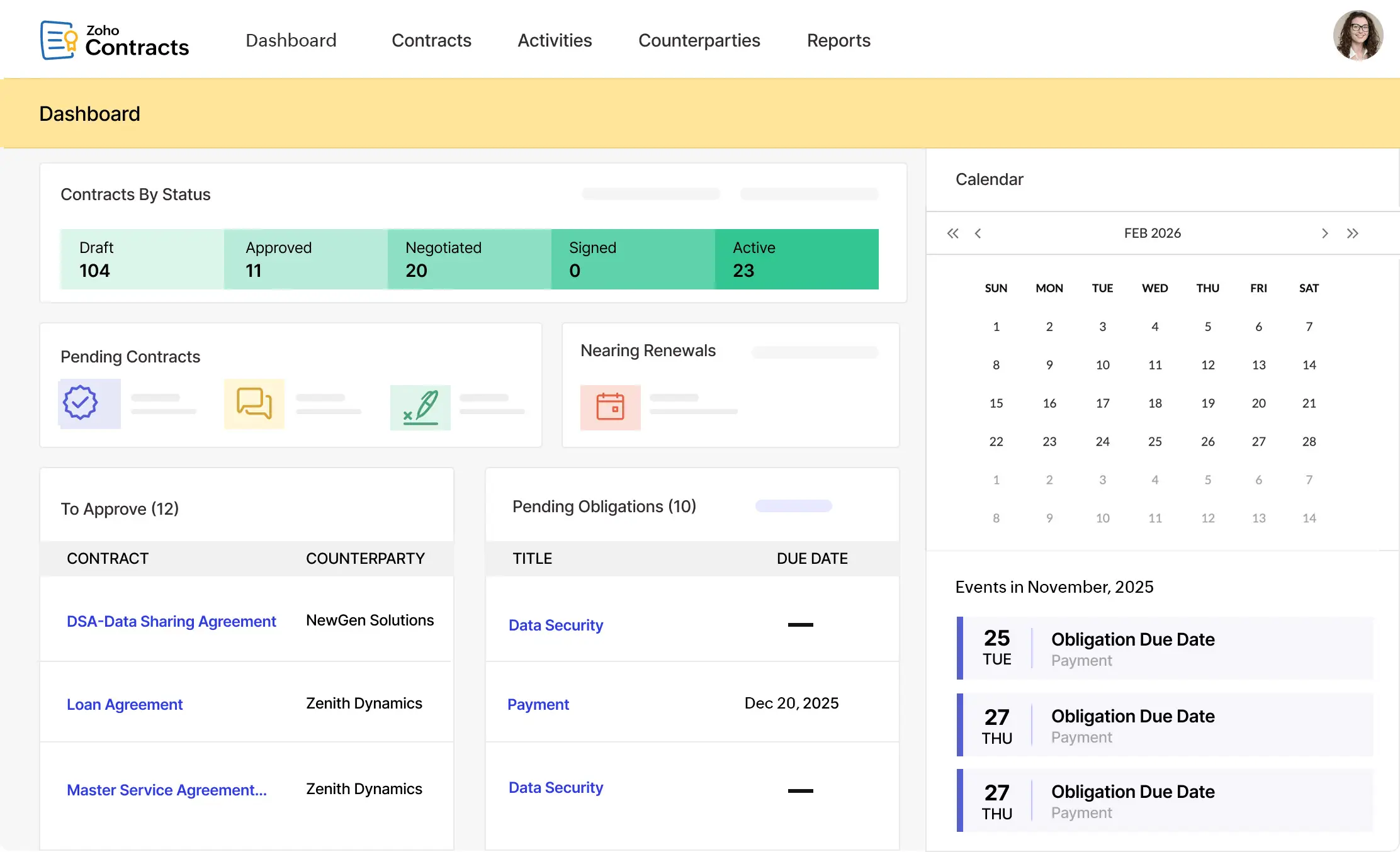 Zoho Contracts dashboard interface showing contract lifecycle management and approval workflow