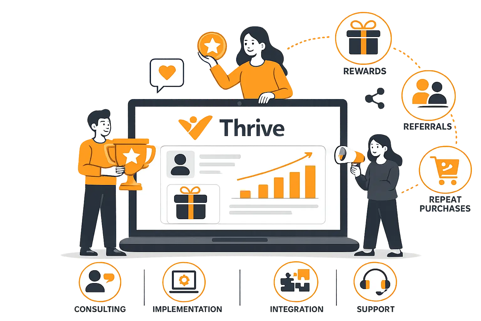 Zoho Connect Implementation and Consulting Services banner illustration