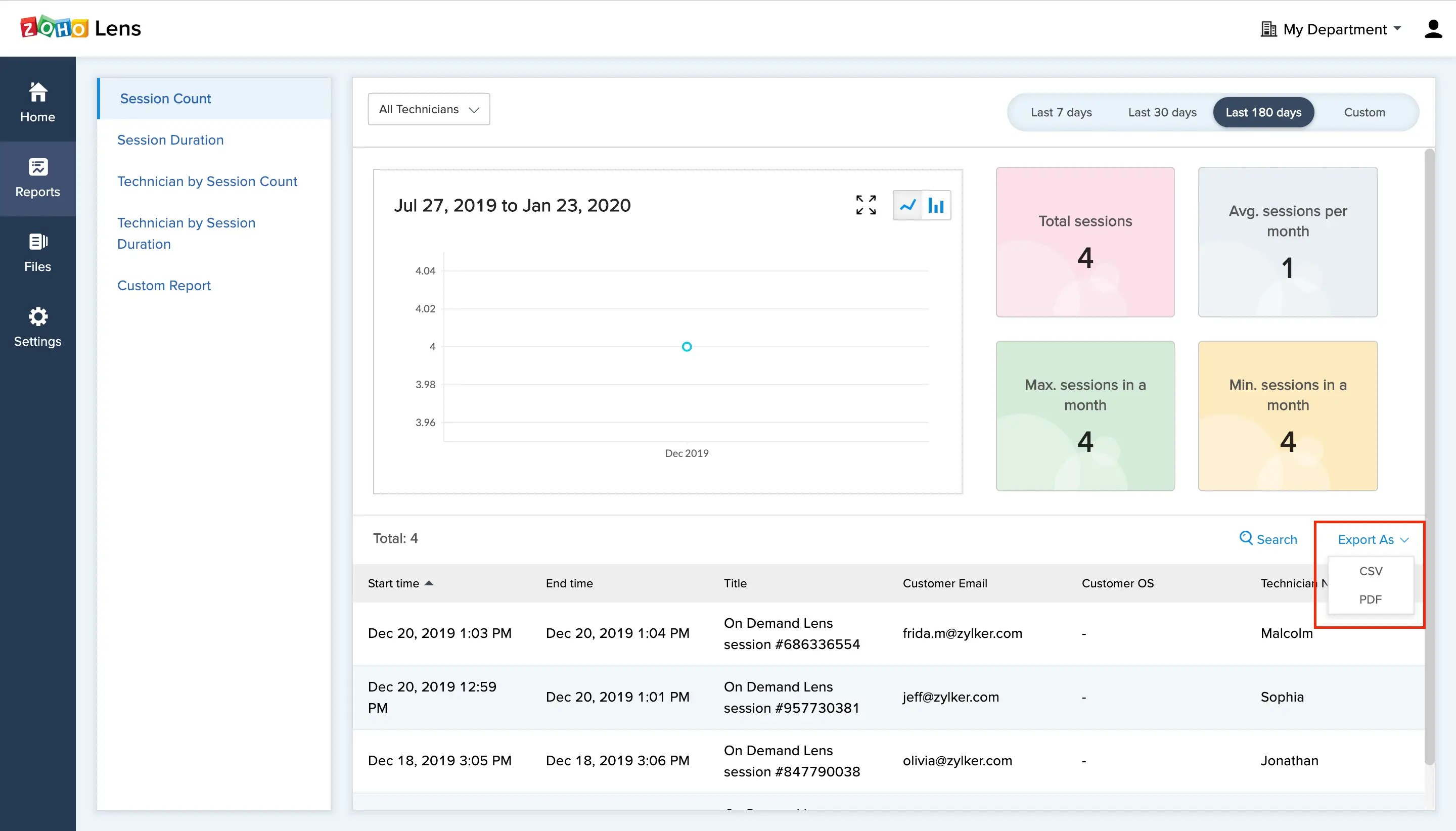 Zoho Lens dashboard or AR remote assistance session example – visual troubleshooting interface