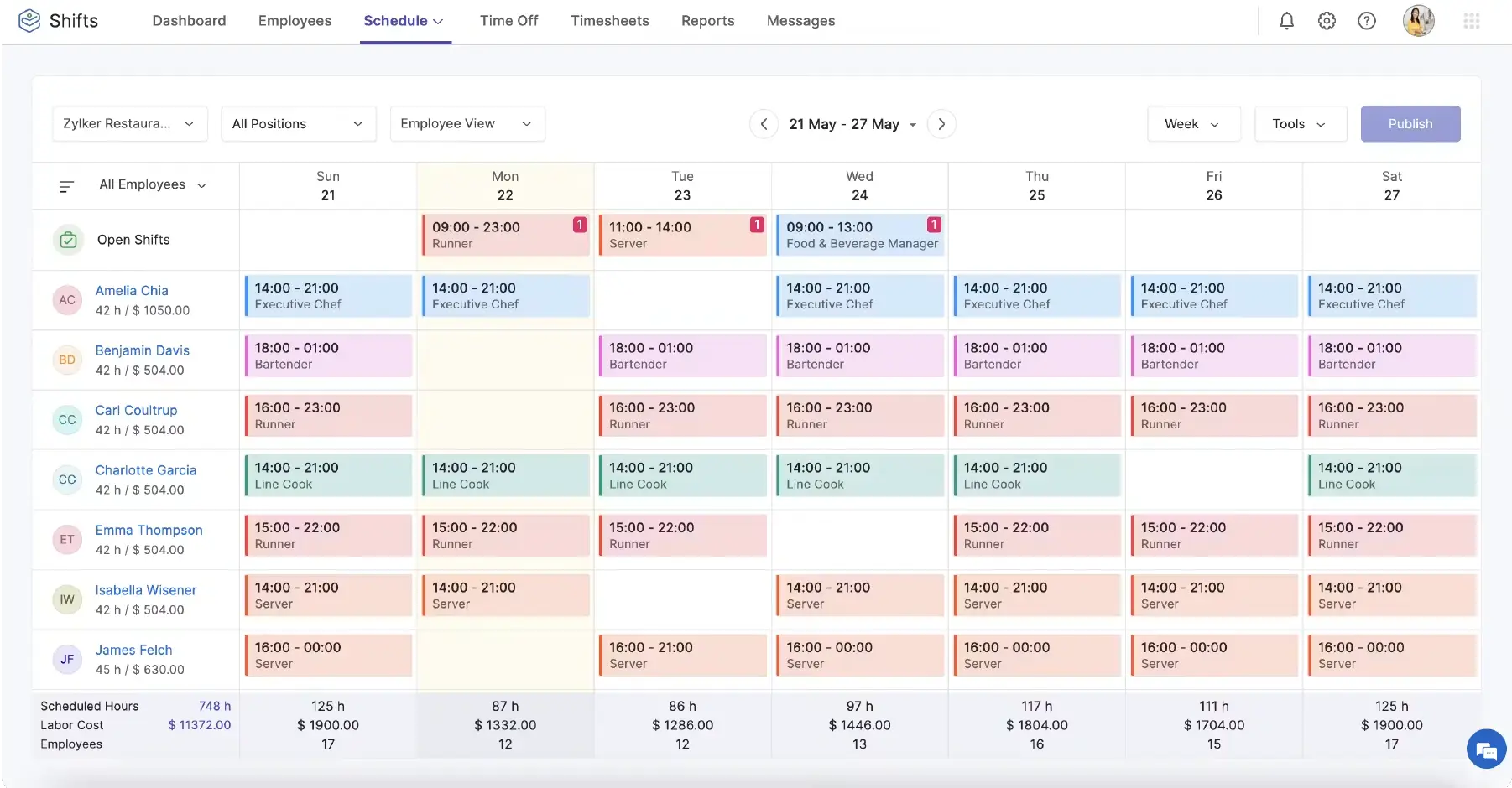Zoho Shifts employee scheduling and workforce management dashboard